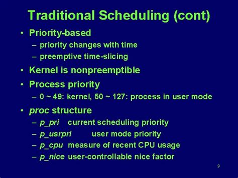 Image result for Explain Different Functions of Clock Interrupt Handler