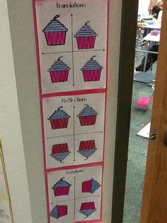 Image result for Transformation Project Crown Math