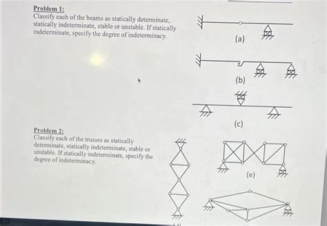 Statically Unstable Beam Example に対する画像結果