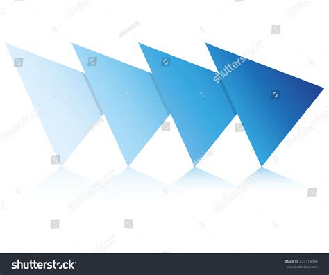 Triangle Shape Process Map に対する画像結果