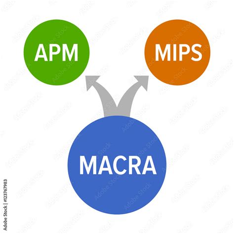 Afbeeldingsresultaten voor Natural Language Programming