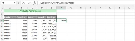 Image result for VLOOKUP Excel Function Arguments