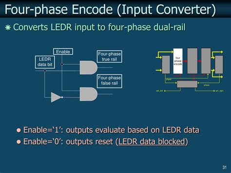 Toradh íomhá ar Two-Phase Asynchronous Communication