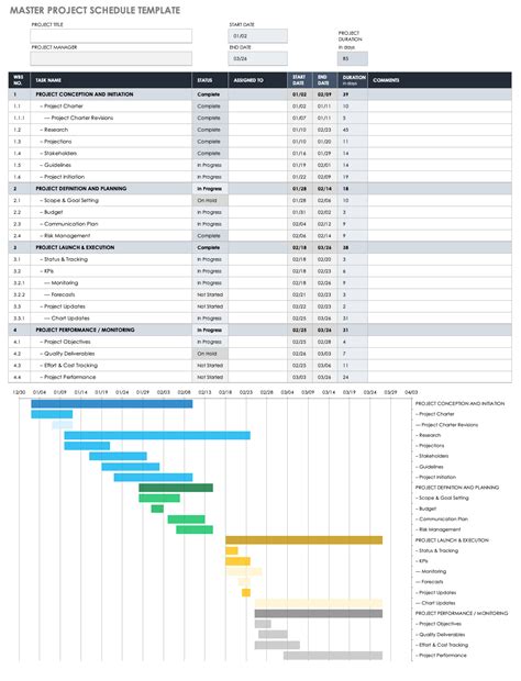 Toradh íomhá ar Weekly Project Schedule Template Excel