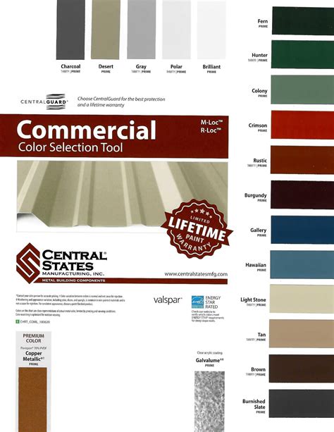 Color Coding in Plain Sheet Metal に対する画像結果