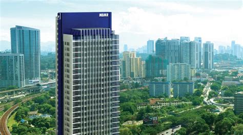 Image result for MBM Mine