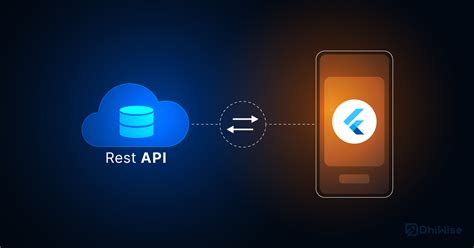 API Integration Example Image માટે ઇમેજ પરિણામ