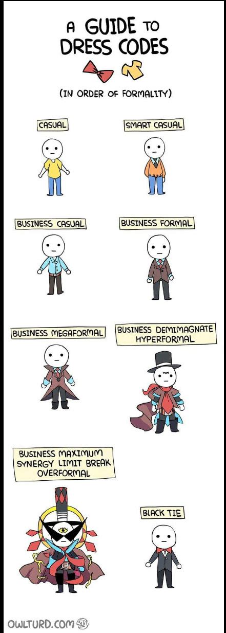 Image result for Zoom Call Dress Code Meme