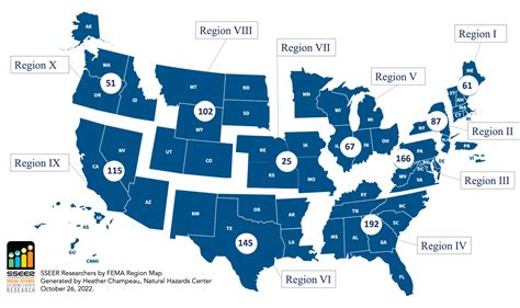 Image result for Region 8 Main Course