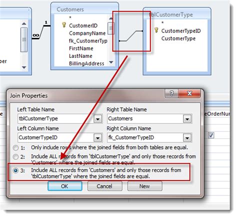 Image result for Access Query Functions