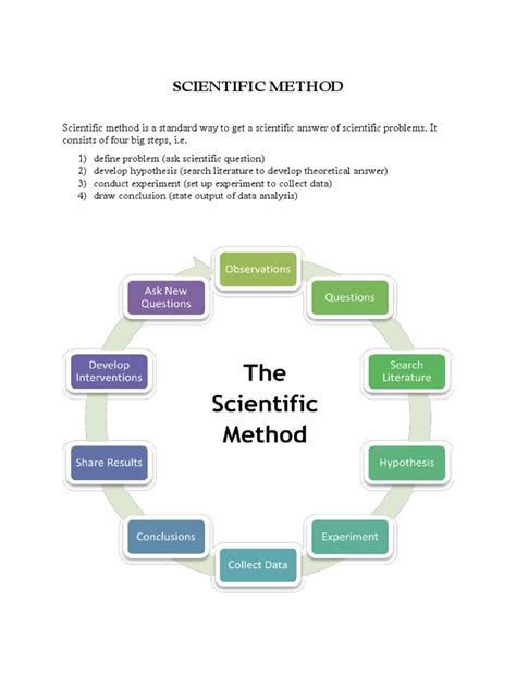 Image result for Scientific Questions Examples