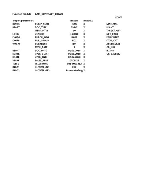 Image result for Create a Bapi Function Module