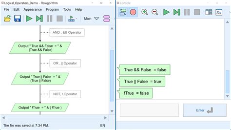 Image result for Flowgorithm Average Sign