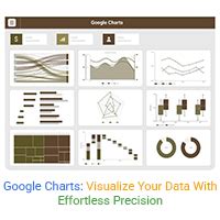 Image result for Google Chart Unity