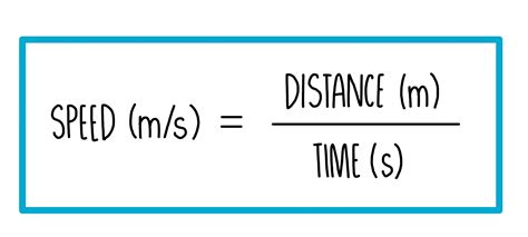 Image result for Physics Speed Distance Time