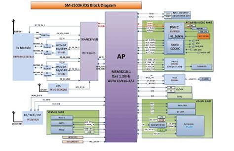 Bildergebnis für J5 Create Schematics