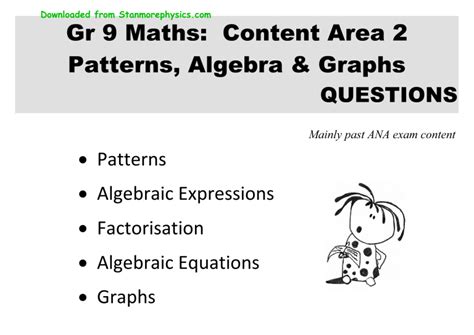 Toradh íomhá ar Mathematical Pattern Graphs