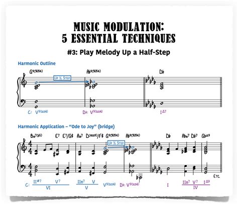 Image result for Key Modulation Chart for Piano