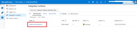 Image result for Azure SSIS Integration Runtime Forward