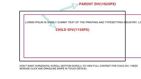 Afbeeldingsresultaten voor JavaScript DivBar