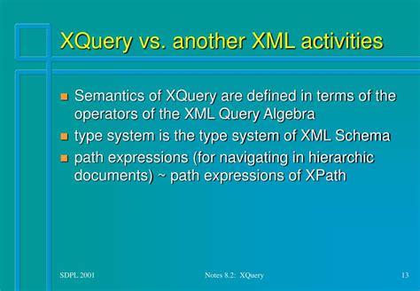 Image result for XML Query