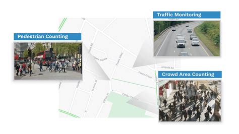 Image result for Real-Time Traffic Counting System Image