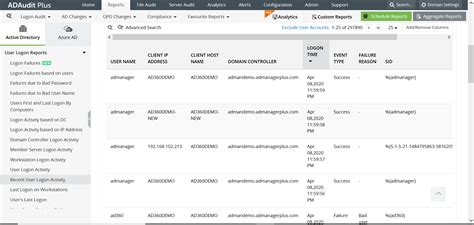 Image result for PowerShell Get Windows Event Log