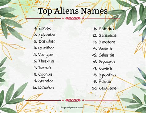 Alien Name Generator に対する画像結果