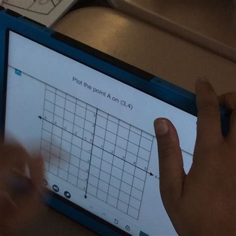 Image result for Cordinate Grids Python