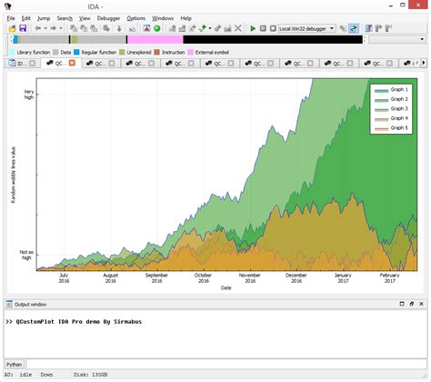 Toradh íomhá ar Qcustomplot