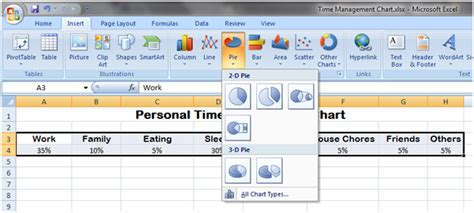Image result for Time Chart Layout