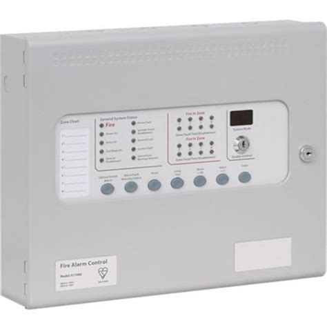 Image result for Sigma Elektrik LED Control Panel