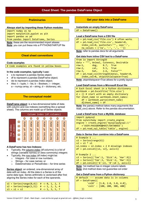 Afbeeldingsresultaten voor NALC Data Sheet