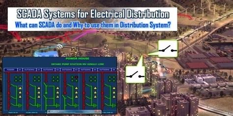 Image result for SCADA Power Distribution System