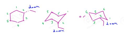Toradh íomhá ar Chair Conformation