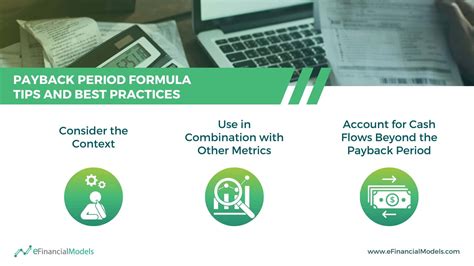 Image result for Payback Period Formula Financial Management
