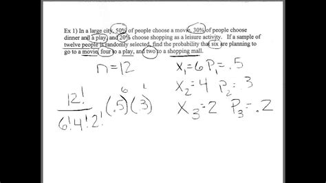 Multkinomial に対する画像結果