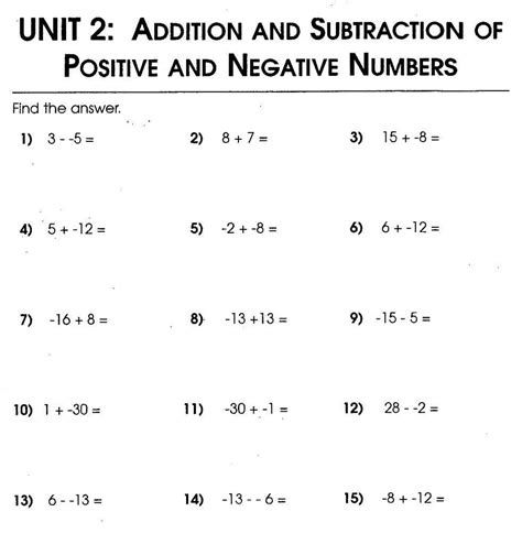 Toradh íomhá ar Negative Number Addition Worksheets