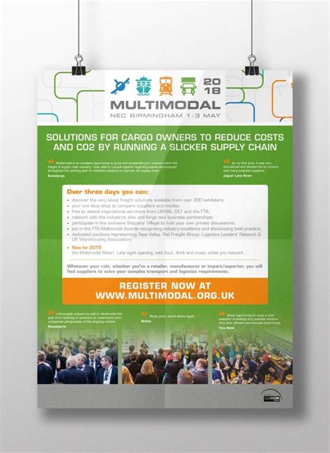 Image result for Multimodal Poster Examples