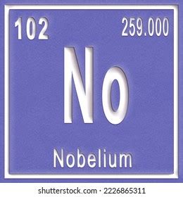 Nobelium Neutrons に対する画像結果