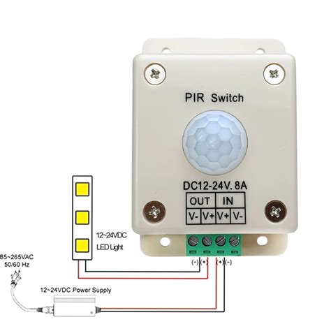 LED 24V Sensor に対する画像結果