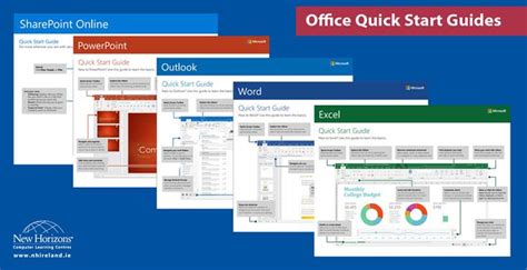 Image result for MS Office Suite Tutorial
