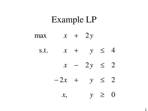 Toradh íomhá ar Example LP and Graph