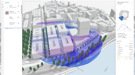 Toradh íomhá ar Forma Software User Interface