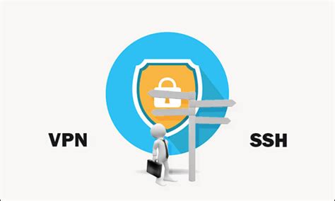 Image result for SSH VPN for Windows