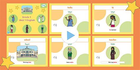 Unit 1 English に対する画像結果