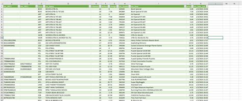 Image result for Microsoft SQL Excel with Labels Complete