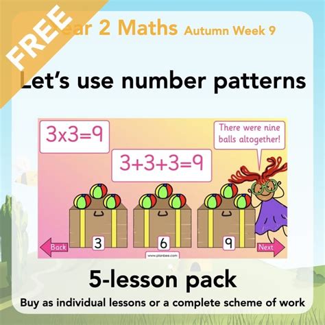 Bildergebnis für Number Patterns Year 2