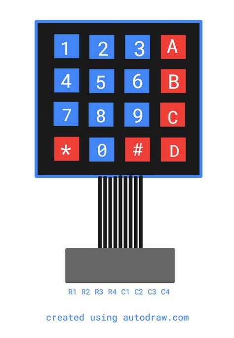 Toradh íomhá ar Keypad Matrix Interfacing
