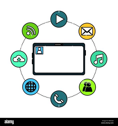 Toradh íomhá ar Multimedia Design Model